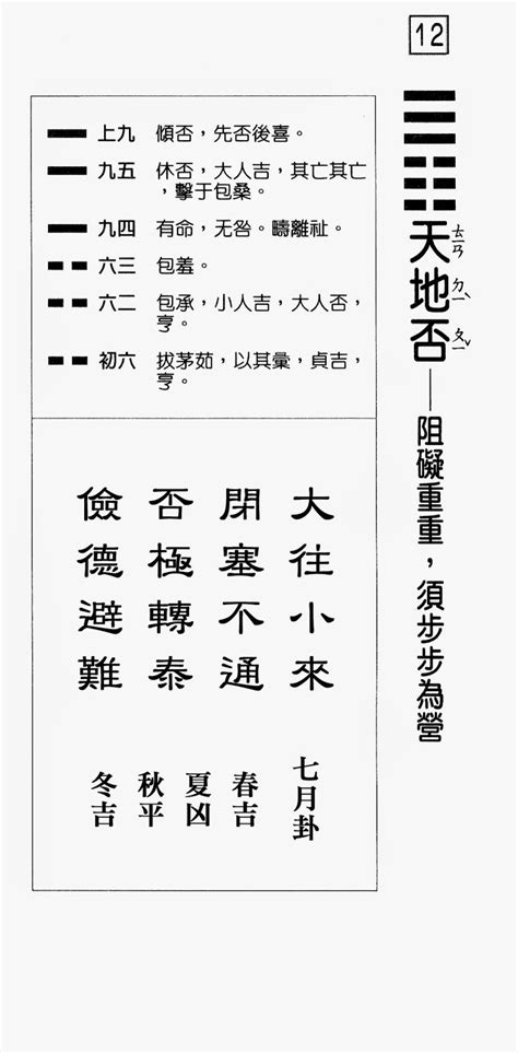 壬子籤吉凶|六十甲子籤解 易經六十四卦意 戲文典故: 壬子第四十九籤